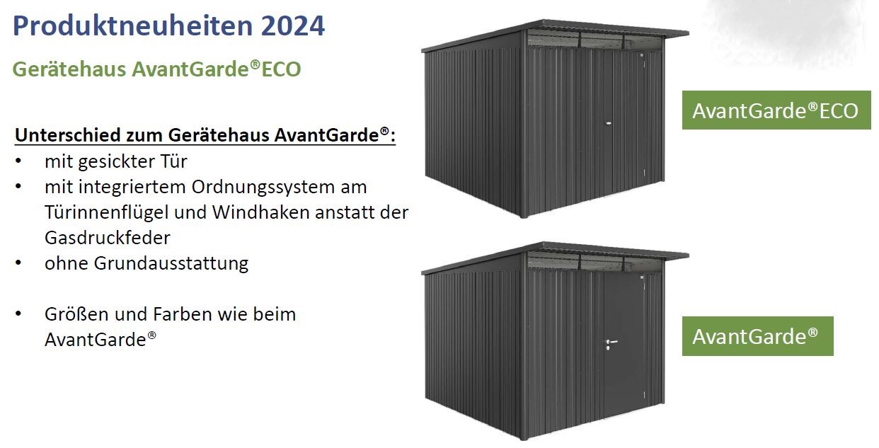 Neue ECO Linie für AvantGarde